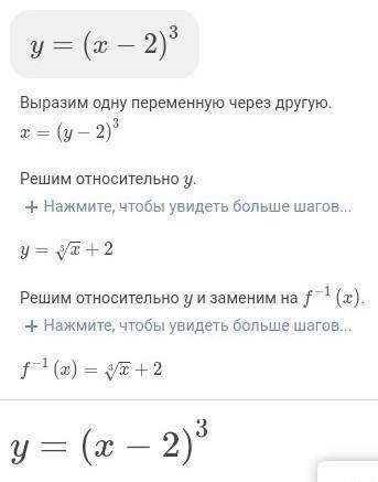 A) Найдите обратную функцию для функции () =x2-3