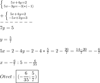 \left \{ {{5x+4y=2} \atop {5x-3y=-3}|*(-1)} \right.\\\\+\left \{ {{5x+4y=2} \atop {-5x+3y=3}} \right.\\ -------\\7y=5\\\\y=\frac{5}{7}\\\\5x=2-4y=2-4*\frac{5}{7}=2-\frac{20}{7} =\frac{14-20}{7}=-\frac{6}{7}\\\\x=-\frac{6}{7}:5=-\frac{6}{35}\\\\Otvet:\boxed{(-\frac{6}{35};\frac{5}{7})}