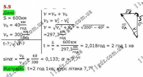 5. Літак має долетіти до міста, розташованого на відстані 600 км на північ. Із заходу дме вітер зі ш