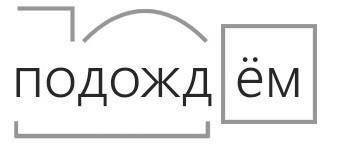 Морфемный разбор слова ПОДОЖДЁМ