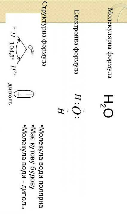 Молекулярна структурна та електронна формула води