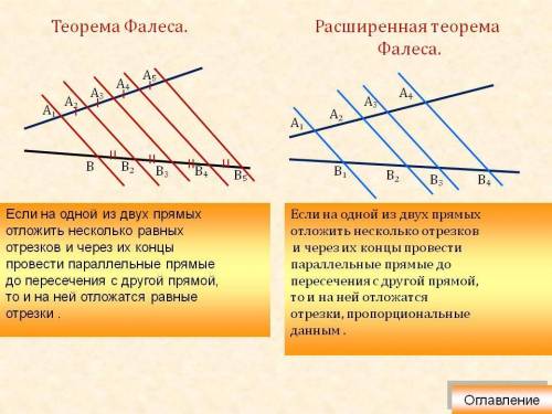 (кто напишет фигню ради балов, сразу кидаю жалобу)