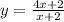 y = \frac{4x + 2}{x + 2}