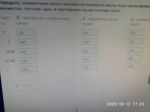 Определи, элементами какого множества являются числа. Если число является элементом данного множеств