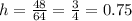 h = \frac{48}{64} = \frac{3}{4} = 0.75