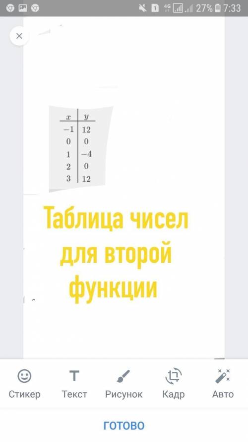 Постройте график функции: f:R=R 1. f(x)=-(x-3)(x-4) 2. f(x)=4x(x-2)