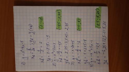 Найдите координаты вершины параболы: 1) y= x² -4x -5 2) y= x²+ 3x +5 3) y= -x² - 2x +5 4) y = -x² +