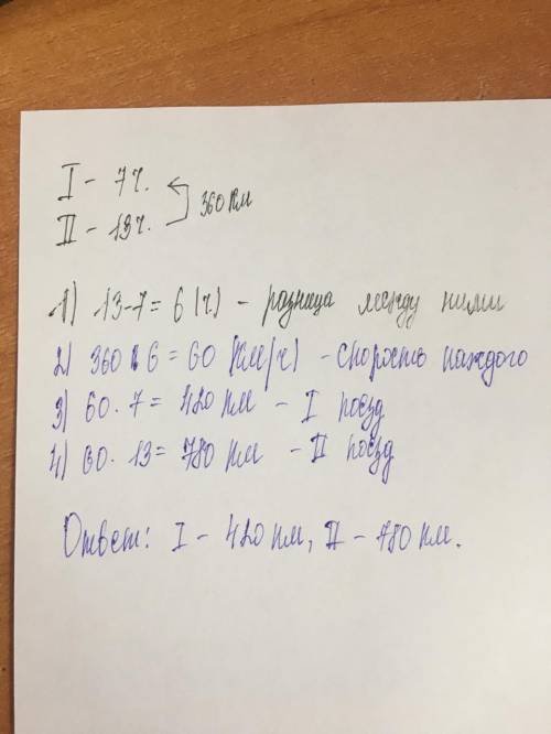 КРАТКАЯ ЗАПИСЬ Один поезд находился в пути 7 ч, а второй - 13 ч. Второй поезд проехал н 360 км больш