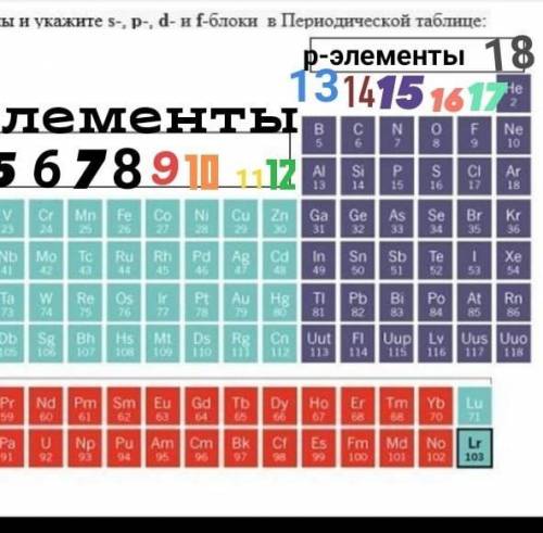 ВАМ ВРОДЕ ЛЕГКО ХЗ САМ НЕ ШАРЮ