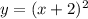 y = (x + 2)^2