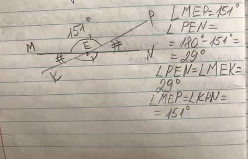 Прямые MN и PK пересекаются в точке E. ˂МЕР=151̊. Найдите остальные углы, образовавшиеся при пересеч
