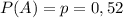 P(A) = p = 0,52