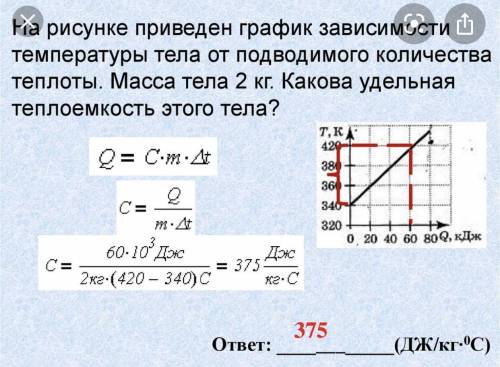 На рисунке приведен график зависимости температуры тела от подводимого количества теплоты. Масса тел