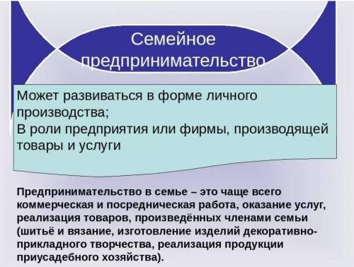 Чем отличается семейное предпринимательство от семейного предприятия​