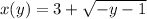 x(y)=3+\sqrt{-y-1}