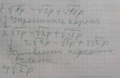 Упростите выражение а)б)в)​