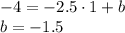 -4=-2.5\cdot 1+b\\b=-1.5