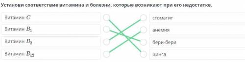 Установи соответствие витамина и болезни, которые возникают при его недостатке​