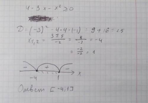 4 - 3x - x^2 больше или равно 0​