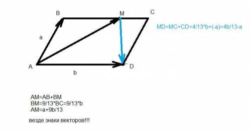 Решите В параллелограме ABCD на стороне BC отложена точка М, причем ВМ : МС= 9 : 4Вырази векторы AM