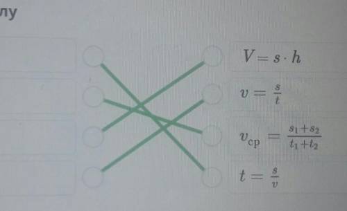 Найди соответствующую формулу ВремяV= 8. hОО8Средняя скоростьv=tОбъемср81+82titta8Скоростьt=​