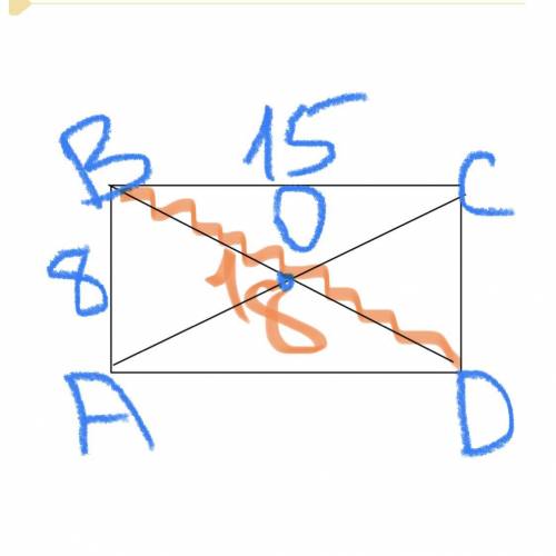 Диагонали прямоугольника ABCD пересекает точка O. Найти периметр треугольника AOD, если AB=8, BC=15,