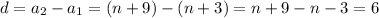 d=a_2-a_1=(n+9)-(n+3)=n+9-n-3=6