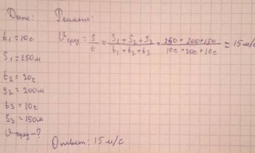 велосипедист за первое 10с проехал 250м ,за следующия 20с 200м и за последнее 10 с 150м нажмите сред