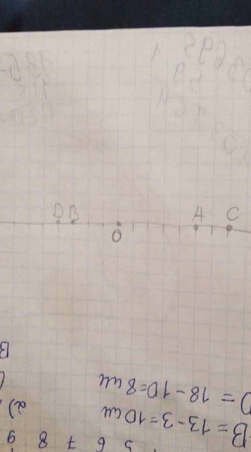 3. Координаталық түзу бойына А(5), B(-3), C(7), D(-4) нүктелерінбелгіле.​