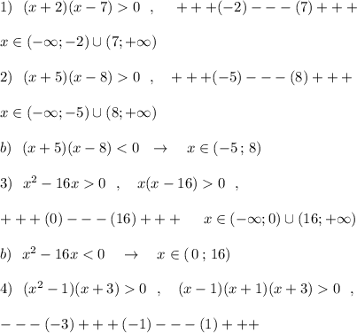 1)\ \ (x+2)(x-7)0\ \ ,\ \ \ \ +++(-2)---(7)+++\\\\x\in (-\infty ;-2)\cup (7;+\infty )\\\\2)\ \ (x+5)(x-8)0\ \ ,\ \ \ +++(-5)---(8)+++\\\\x\in (-\infty ;-5)\cup (8;+\infty )\\\\b)\ \ (x+5)(x-8)0\ \ ,\ \ \ x(x-16)0\ \ ,\\\\+++(0)---(16)+++\ \ \ \ x\in (-\infty ;0)\cup (16;+\infty )\\\\b)\ \ x^2-16x0\ \ ,\ \ \ (x-1)(x+1)(x+3)0\ \ ,\\\\---(-3)+++(-1)---(1)+++