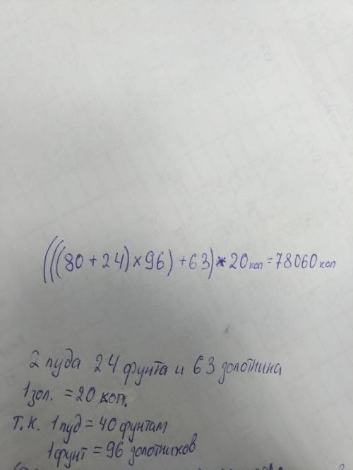 Вес таланта (у Египтян и Евреев) был равен 2 пудам 24 фунт. и 63 золотникам. Если предположить, что