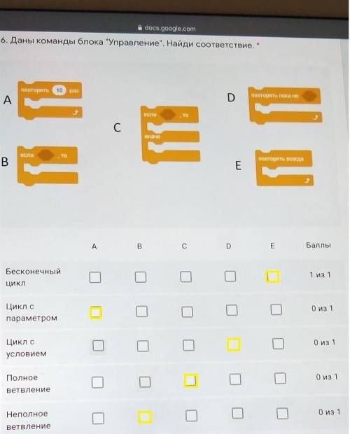 6. Даны команды блока Управление. Найди соответствие. повторять пока неповторить10pasAеслиTOСИначе