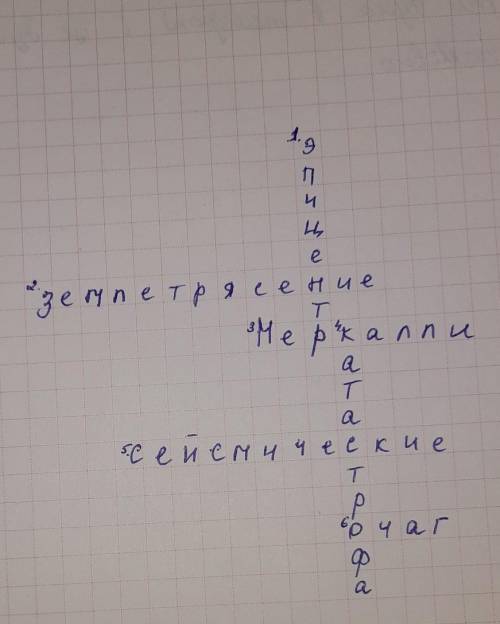 составить кроссворд по ОБЖ со словами:Эпицентр,землетрясение,очаг,Меркалли,катастрофа,сейсмические!