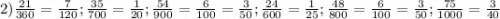 2)\frac{21}{360} =\frac{7}{120} ;\frac{35}{700} =\frac{1}{20} ;\frac{54}{900} =\frac{6}{100} =\frac{3}{50} ;\frac{24}{600} =\frac{1}{25} ;\frac{48}{800} =\frac{6}{100} =\frac{3}{50} ;\frac{75}{1000} =\frac{3}{40}