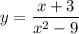 \displaystyle y=\frac{x+3}{x^2-9}