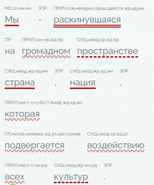 Мы - раскинувшаяся на громадном пространстве страна, нация, которая подвергается воздействию всех ку