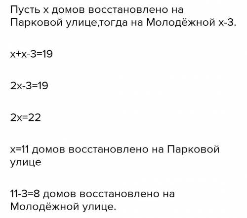 Продано 092 оилета? 144. На Парковой и Молодёжной улицах восстановили разрушен-ные в половодье 19 до