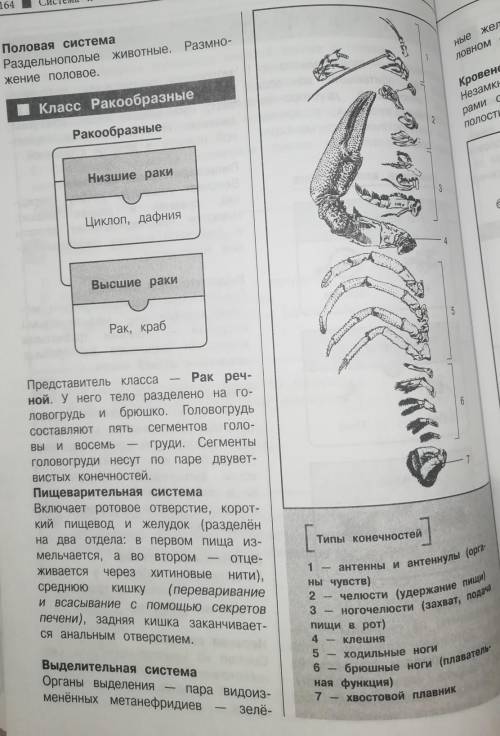 Назва органа. позначення. функції БУДЬ ЛАСКА​