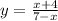 y = \frac{x + 4}{7 - x}