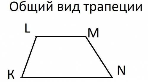 Начертить прапецию KLMN