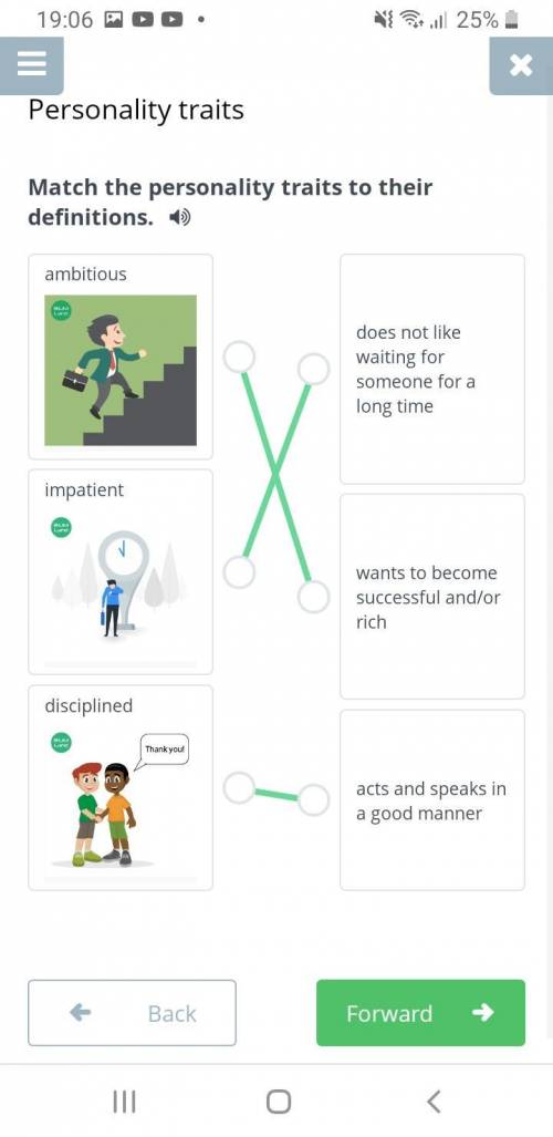 Match the personality traits to their definitions. 1) ambitiousdoes not like waiting forsomeone for