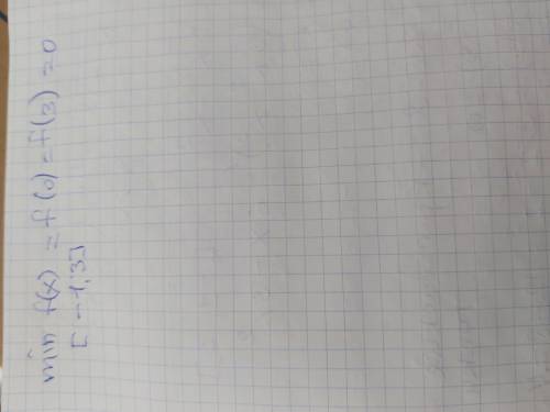 Знайдіть найбільше і найменше значення функції f(x)=3x2-x3на проміжку [-1 ;3]