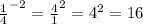 \frac{1}{4}^{-2} =\frac{4}{1} ^{2} =4^{2} =16