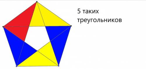 Сколько треугольников изображено на рисунке 7.11?​