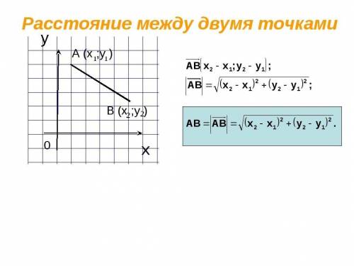 Вычислить площадь четырёх угольного пика с вершинами А(3;1),В(4:6),С(6;3) и D (5:-2)