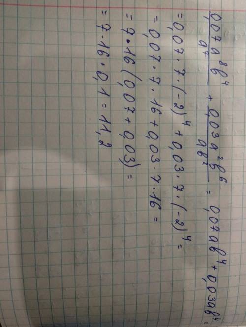 Найдите значение выражения. а = 7, b = -2