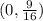 (0,\frac{9}{16})