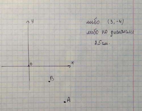 Найти расстояние между точкамками А(7:-7) и В(4;-3)​