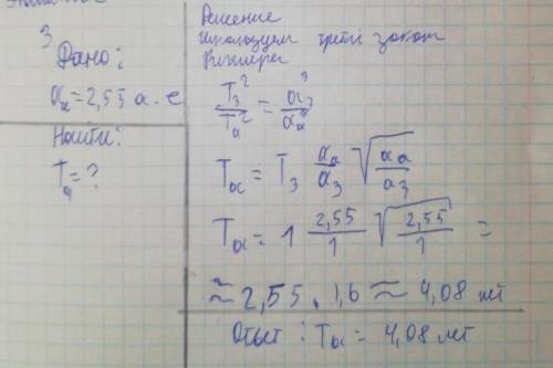 Определите период обращения астероида Россия, если большая полуось его орбиты равна 2,55 а. е решить