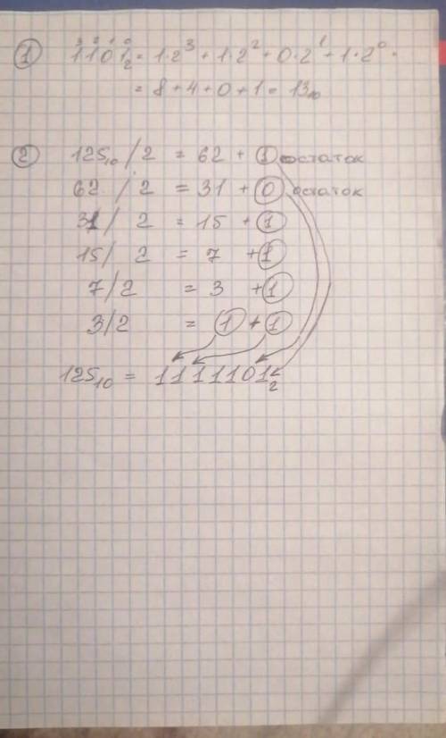 с домашним заданием,(перевести числа).